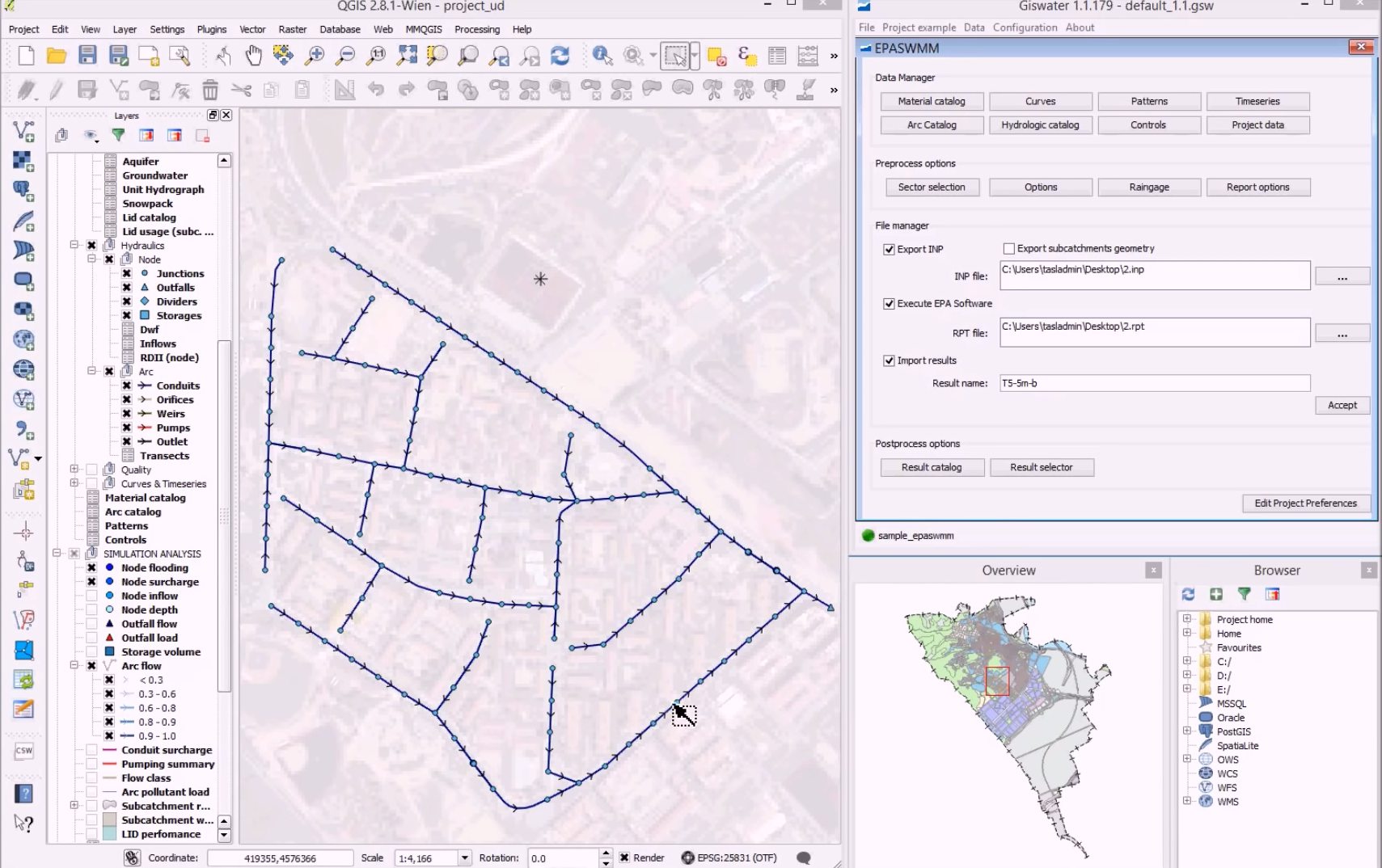 Plan director de saneamiento dinámico con Giswater y QGIS Plan director de saneamiento dinámico con Giswater y QGIS