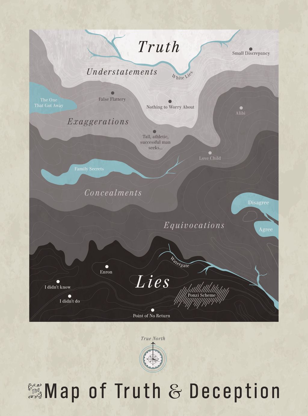 Map of Truth & Deception, por Ben Gibson